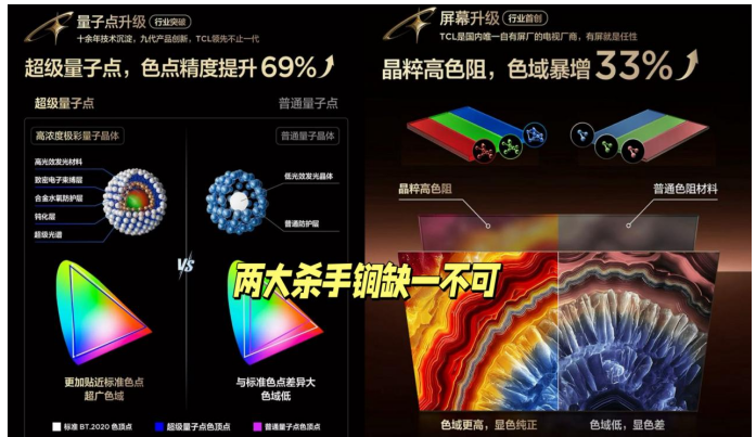 Ϊʲô����ĸ�ɫ������ܷ������ؼ���ûѡ�ԡ��Աȶȡ�