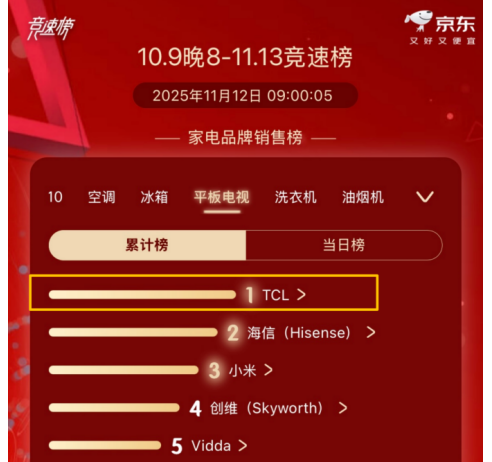 �𱻡���ɫ�򡱴�ƫ������ӣ�����ǻ��������