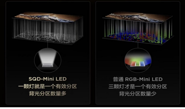 TCL王代青:高色域≠高画质,SQD是当前最佳高画质方案