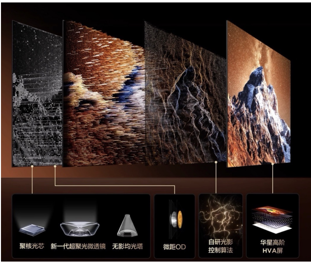 TCL王代青:高色域≠高画质,SQD是当前最佳高画质方案