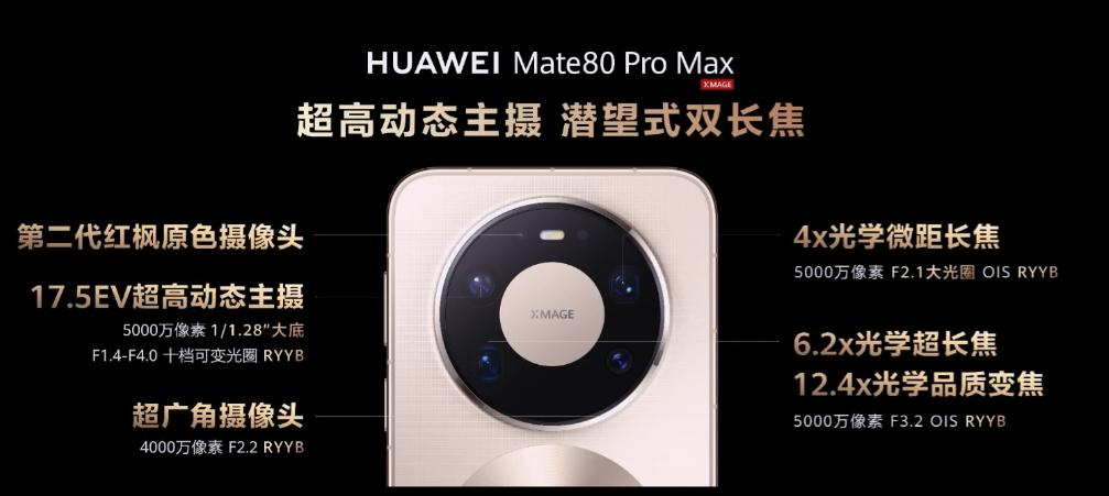 ΪMate 80ϵMate X7ʽ