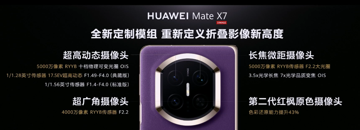 ΪMate 80ϵMate X7ʽ ΪMate 80ۼ4699Ԫ