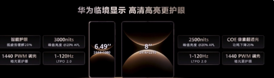 ΪMate 80ϵMate X7ʽ ΪMate 80ۼ4699Ԫ