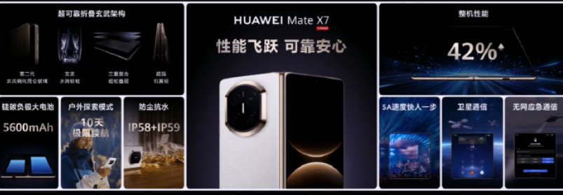 ΪMate 80ϵMate X7ʽ ΪMate 80ۼ4699Ԫ
