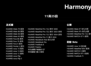 ��Ϊ���� HarmonyOS 6 ��ʽ�������ƻ�����