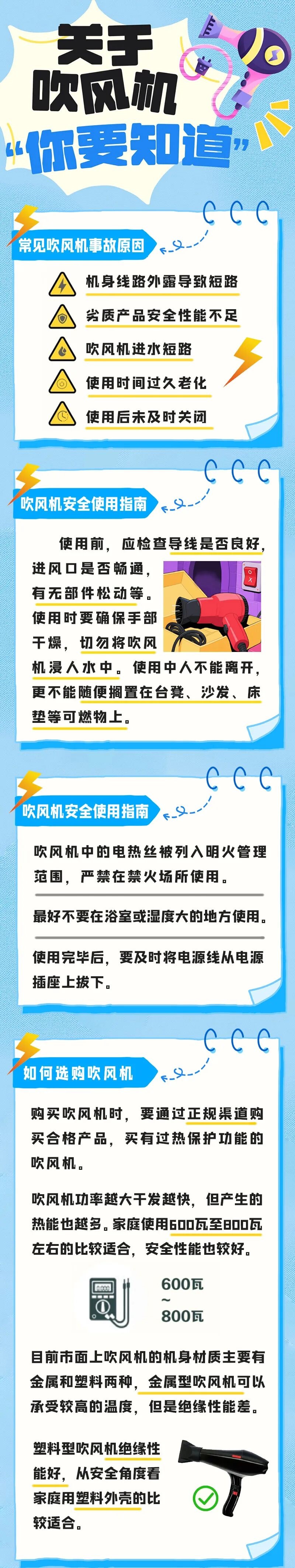 当心!这个小家电使用不当很危险