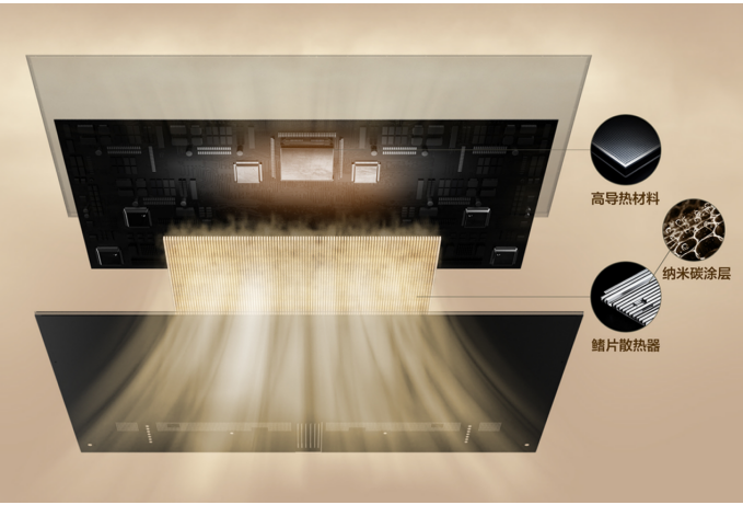 TCL第三代艺术电视A400 Pro上市:重新定义家居影音新美学