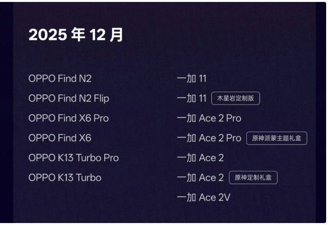 12月ColorOS16又覆盖一批老机型,新增实用功能