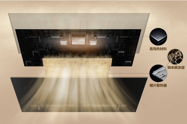 艺术电视实力派破局而来!TCL A400 Pro引领生活新范式