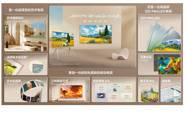 TCL发布QD-Mini LED艺术电视A400 Pro,再创家居美学新高度