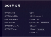 12��ColorOS16�ָ���һ���ϻ��ͣ�����ʵ�ù���