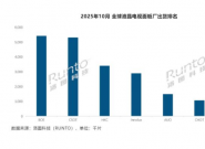 Һ����������������4�������������������ǻݿ��кγ��壿