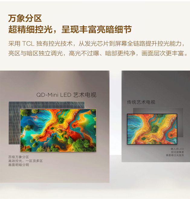 买艺术电视就选 TCL A400 Pro,颜值画质全拿捏
