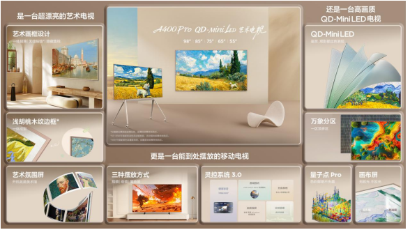 壁纸电视画质老翻车?TCL A400 Pro终结“有颜无画质”时代!