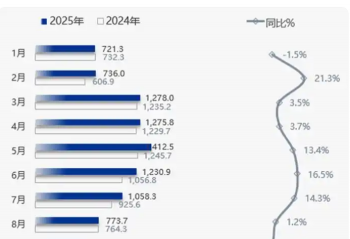 ձϴӳʮ²ս벹ô죿