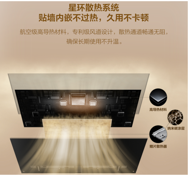 从“有颜无画”到“颜值画质双巅峰”:TCL A400 Pro全能上市!