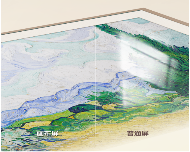 ���Ʊ�ֽ�����������֣�TCL A400 Pro ��ʵ���������������±�׼