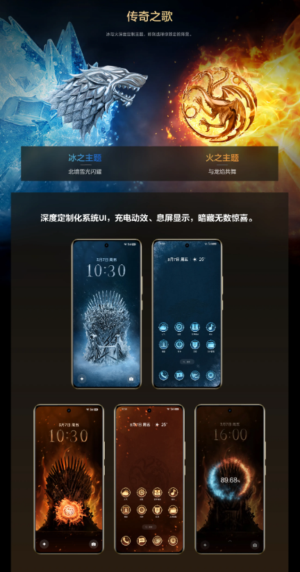 真我15Pro《权力的游戏》限定版,2499元限量发售!