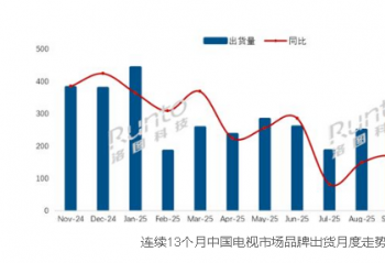 11йӳ¯ƷƼȫµ С׵