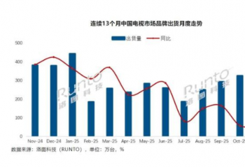 2025ӳ3300̨ƷƷӭո᣿