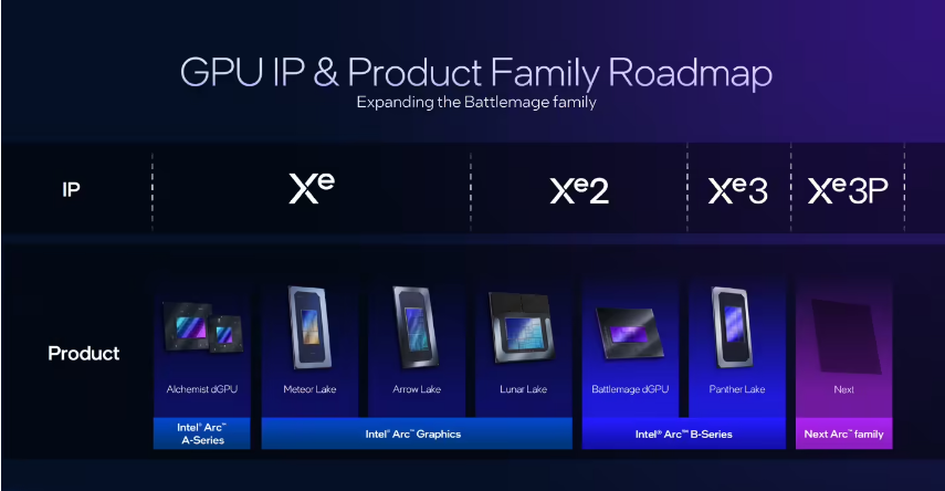 2026 CES 国际消费类电子产品展览会 你会看到什么?