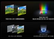 ���ҹ�Ӱ�±�ˣ�����RGB-Mini LED����+������Ultra��ƾʲô�߸�OLEDͳ�Σ�