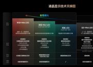 OLED�����ˣ�����RGB-Mini LED����ƾʲô�԰�߶��г���