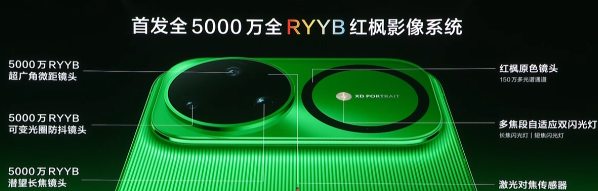 ��Ϊnova15ϵ��