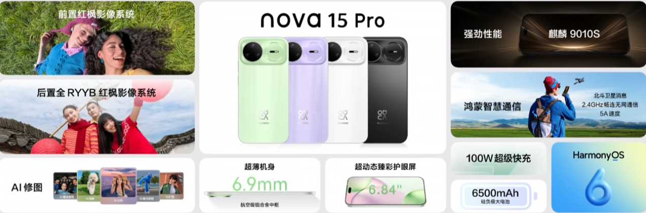 ��Ϊnova15ϵ��