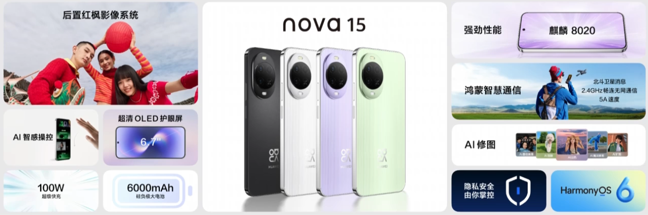 ��Ϊnova15ϵ��