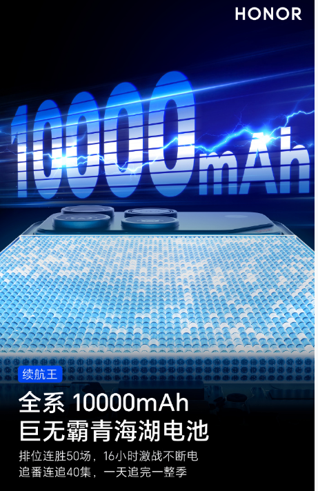 ��ҫWINϵ��  10000����ʱ����+3D������ָ��