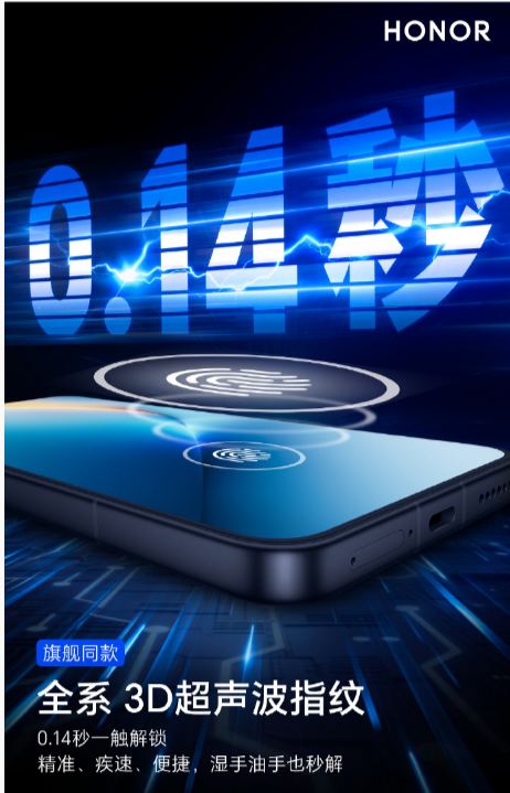 ��ҫWINϵ��  10000����ʱ����+3D������ָ��