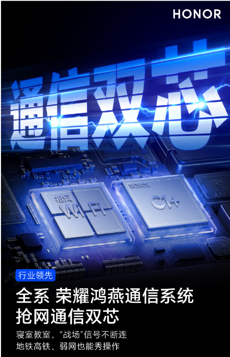 ��ҫWINϵ��  10000����ʱ����+3D������ָ��