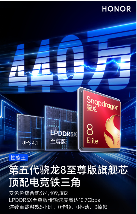 ��ҫWINϵ��  10000����ʱ����+3D������ָ��