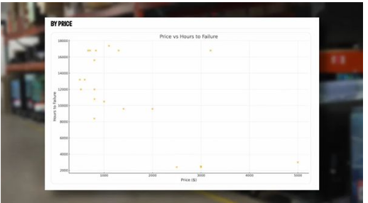 ����п���Խ����¯��OLED���ӱ�LCD���ɿ���