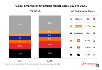 ȫ�������ֱ�����������䣺С�׷������ǣ�ƻ���ս��߸������»�����