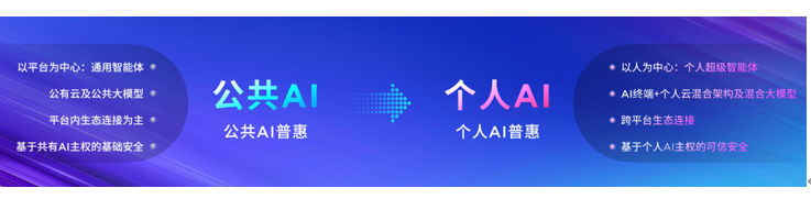 ����AIʱ����������ʮ��ǿǿЯ�֣�������Ӣ�ض�����AI PC����̬