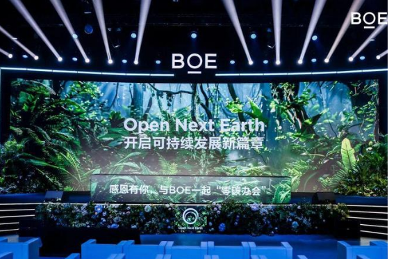 ��ʾ��ҵ�ӹ�ģ�������������塢��ֵ������������2025������