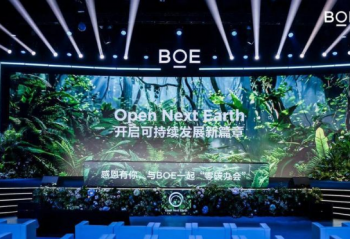 ��ʾ��ҵ�ӹ�ģ�������������塢��ֵ������������2025������