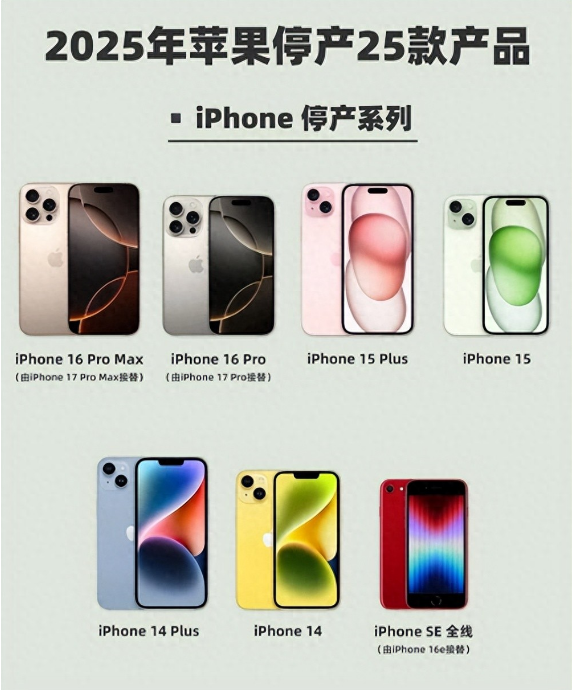 2025��ƻ��ͣ��25���Ʒ �����Ʒ�������� ��