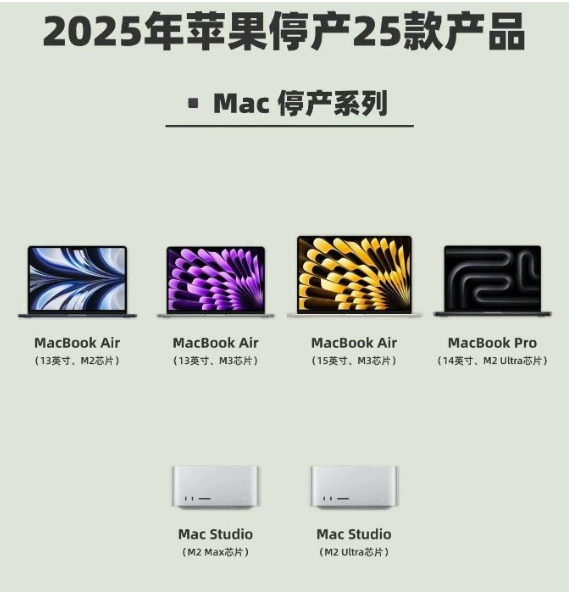 2025��ƻ��ͣ��25���Ʒ �����Ʒ�������� ��