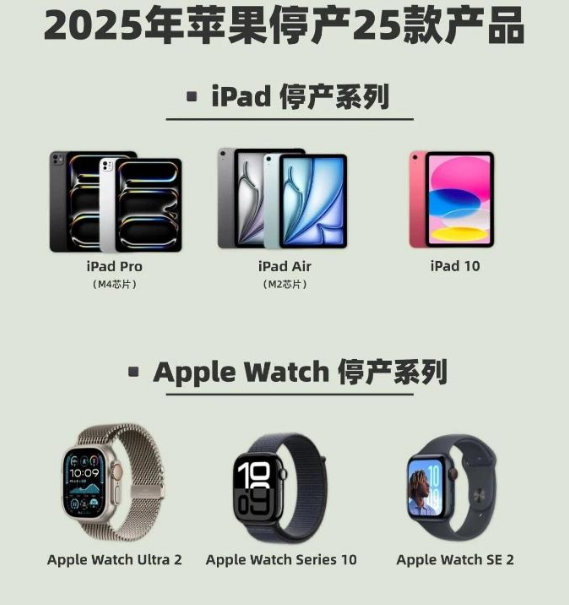 2025��ƻ��ͣ��25���Ʒ �����Ʒ�������� ��