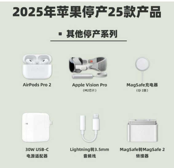 2025��ƻ��ͣ��25���Ʒ �����Ʒ�������� ��