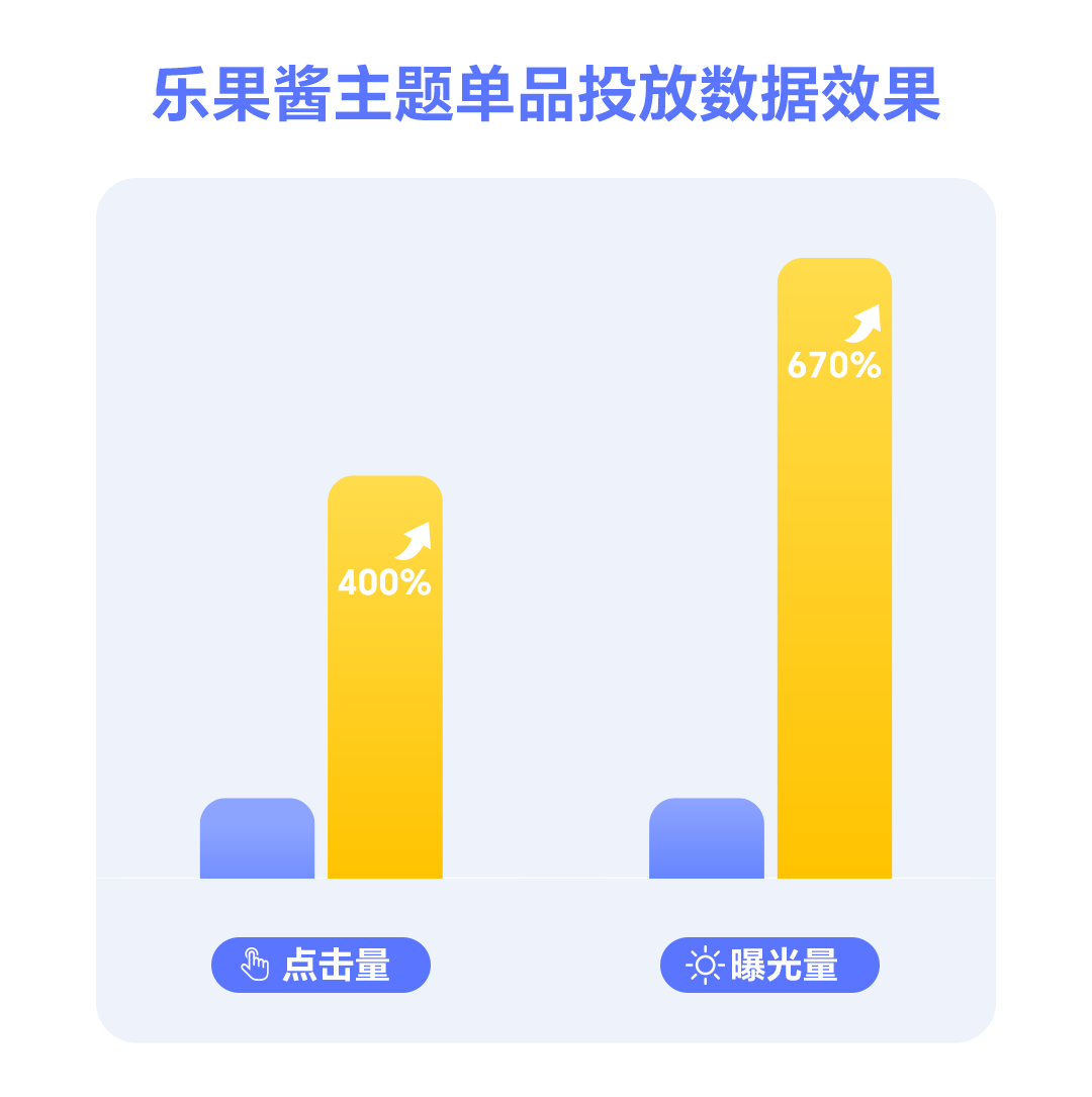 1766643365641021.png 数据配图.png