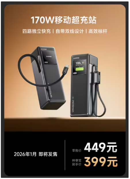 �������й���ĸ���������� �����Ʒ���� 