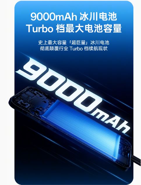 һ��Turbo6ϵ�� ����ǿ�ó��꣬�����õ����ף�