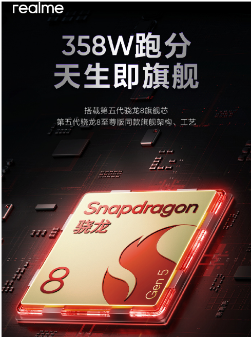 潮玩电竞旗舰真我Neo8,主打配色「赛博紫」外观首曝!