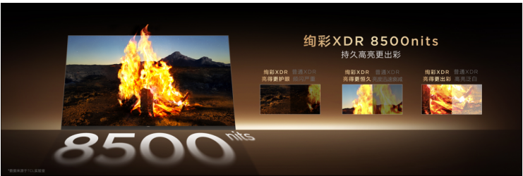 TCL Q10M系列登场,携画质铁三角揭秘SQD-Mini LED画质终极答案