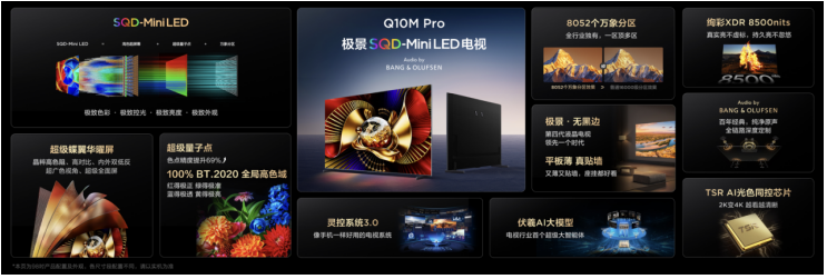 TCL Q10M系列登场,携画质铁三角揭秘SQD-Mini LED画质终极答案