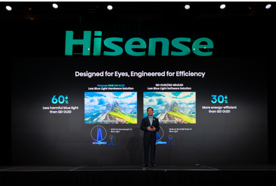 跨代领先!海信CES发布全新一代RGB-Mini LED电视